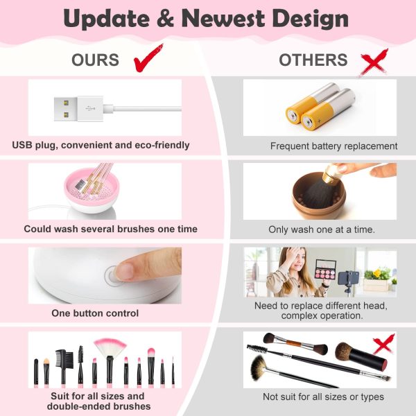 Electric Makeup Brush Cleaner Machine